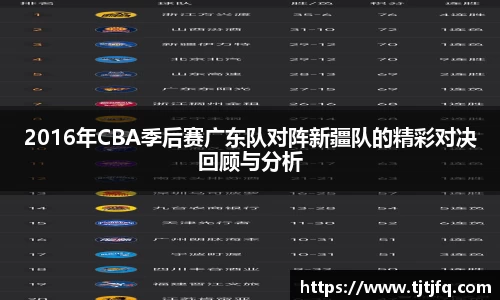 谈球吧2016年CBA季后赛广东队对阵新疆队的精彩对决回顾与分析